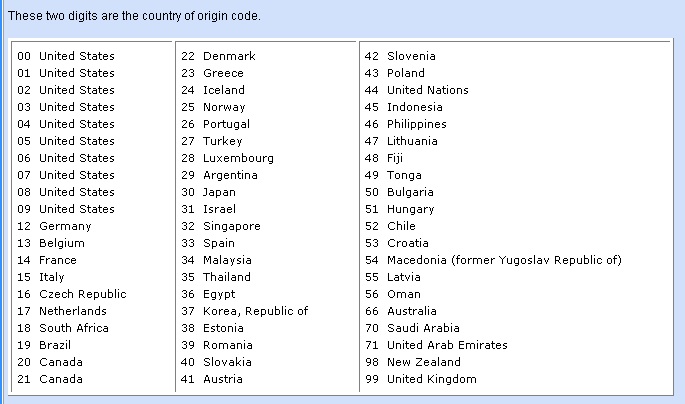 County Codes.jpg